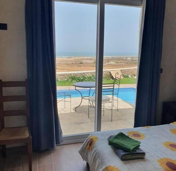 פנסיון Riad Anis