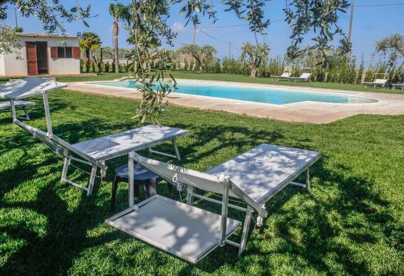 פנסיון Villa Ada