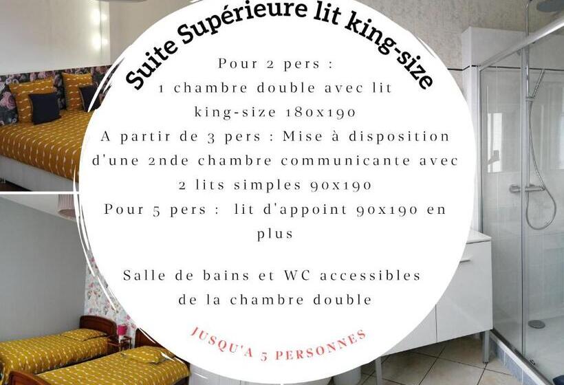 ペンション Le Relais Des Roses Chambres D Hôtes