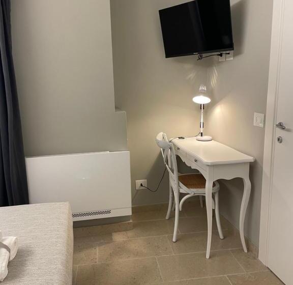 ペンション Nina E Il Mare