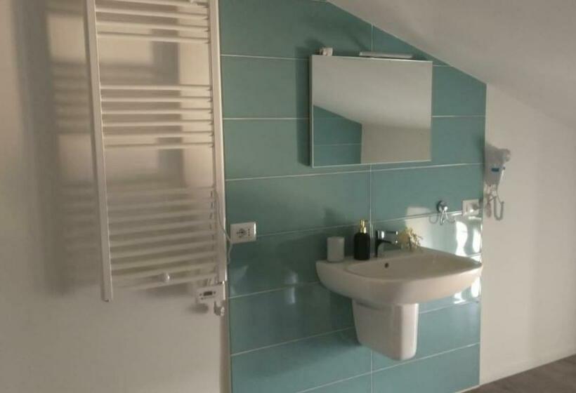 פנסיון Ruoti 1885