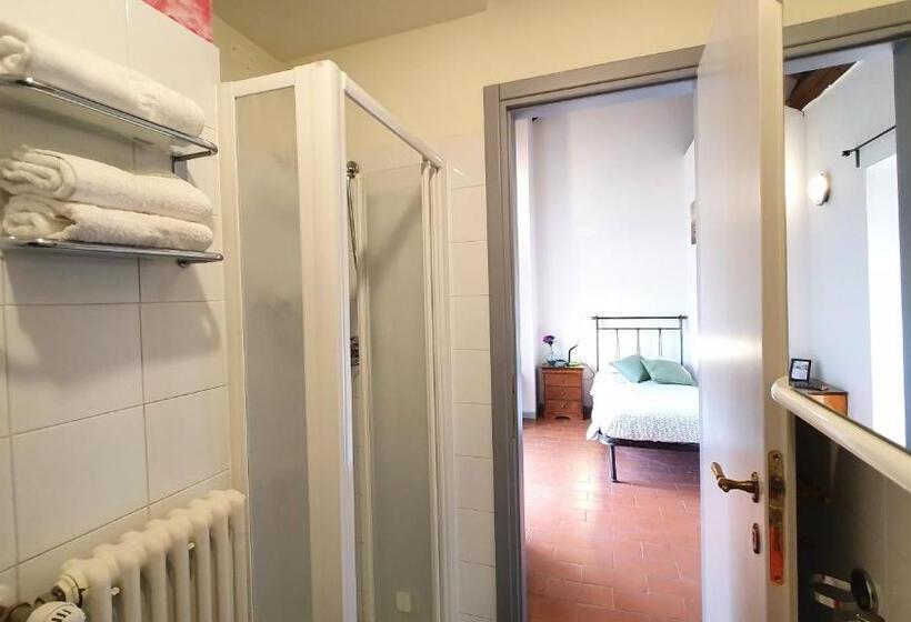 Ostello Antica Filanda