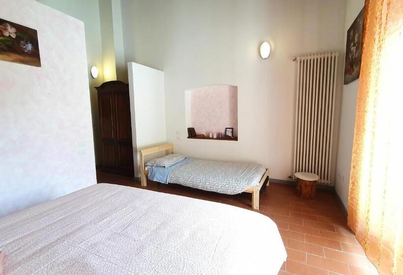 Ostello Antica Filanda