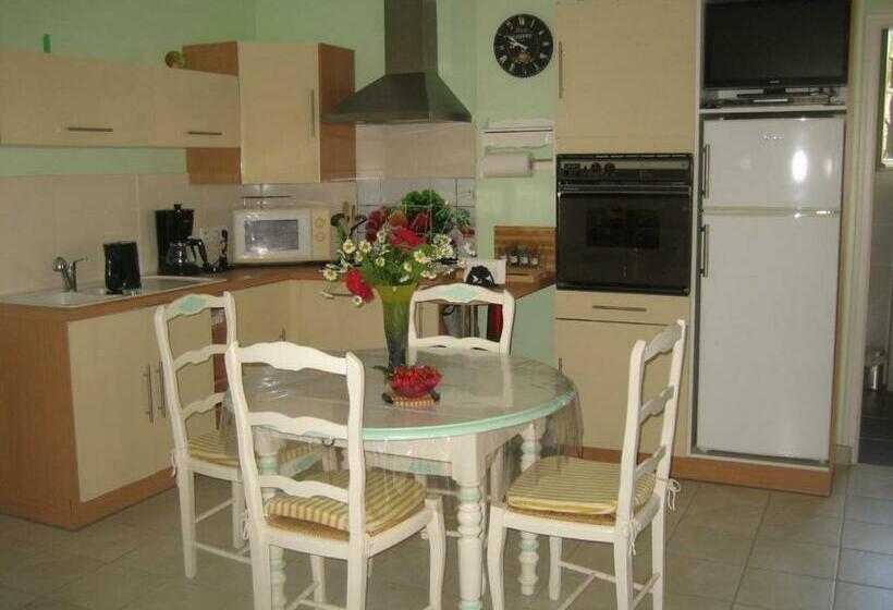 膳宿费 La Petite Bambouseraie