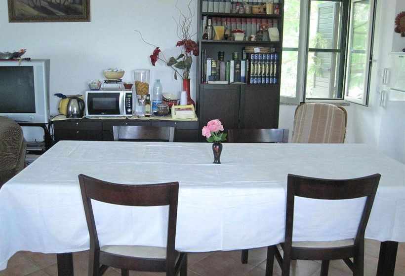 Bed & Breakfast Las Rosas