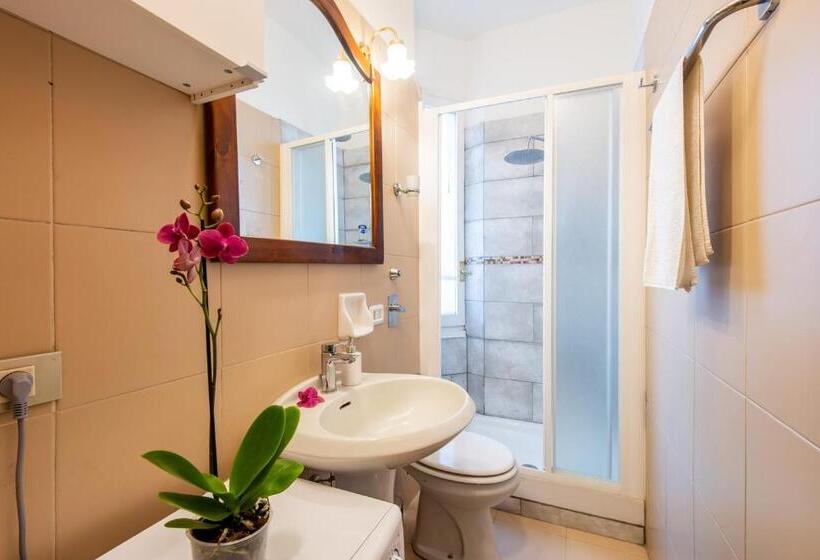 پانسیون Milano Guest House