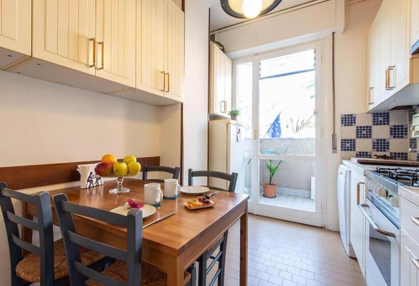 پانسیون Milano Guest House