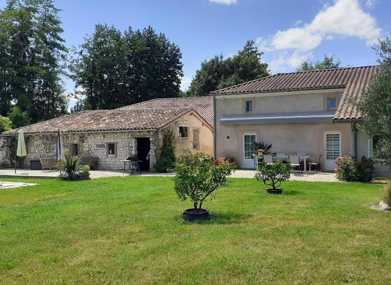 Пансион Location Chambre D Hotes Clodeguy No 1