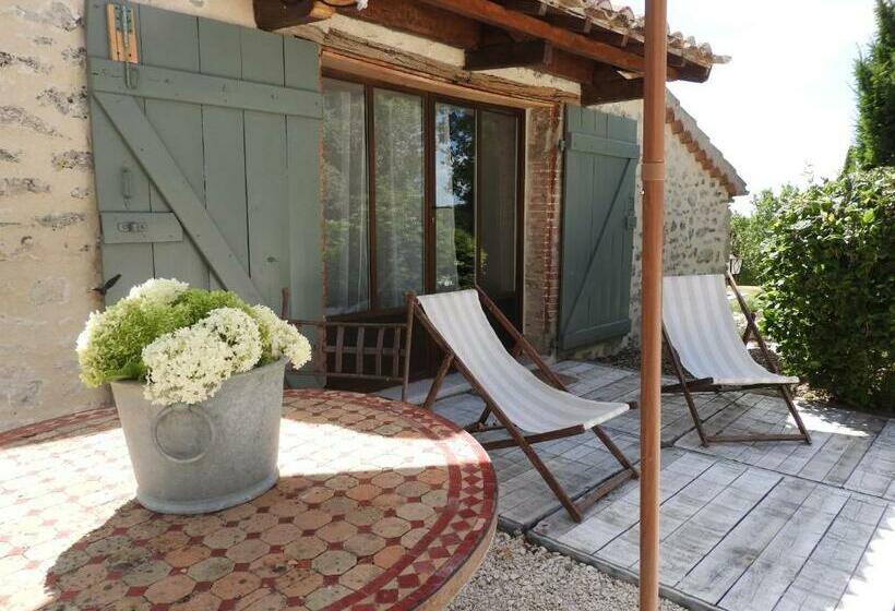 住宿加早餐 Belle Vue