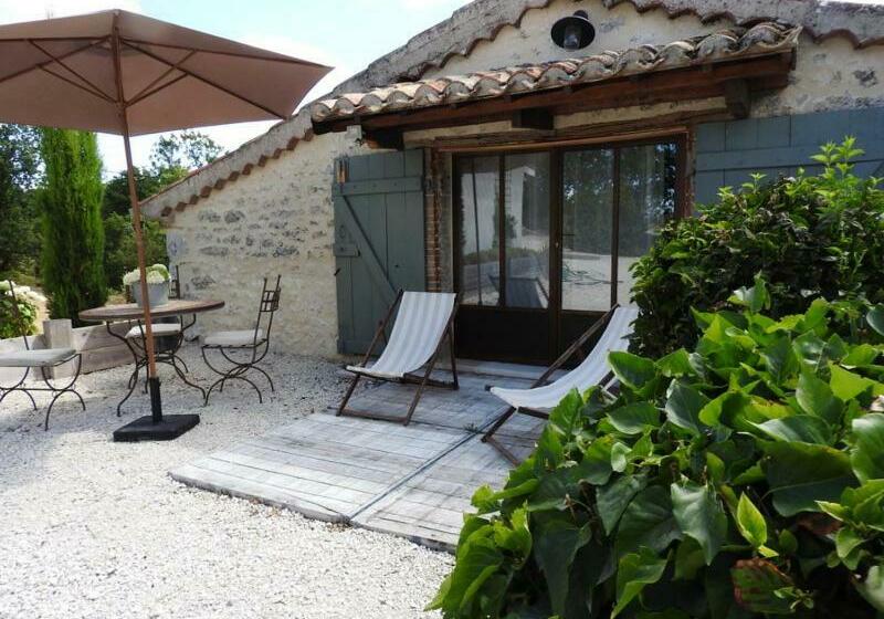 住宿加早餐 Belle Vue