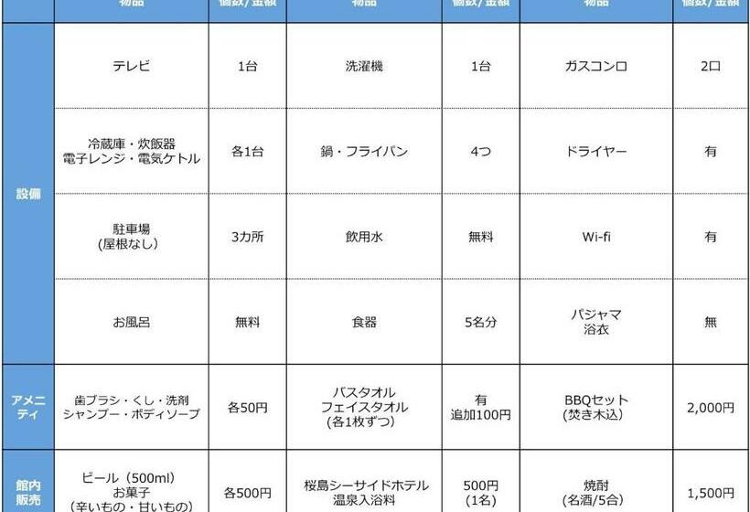 بنسيون Ulala Hometown