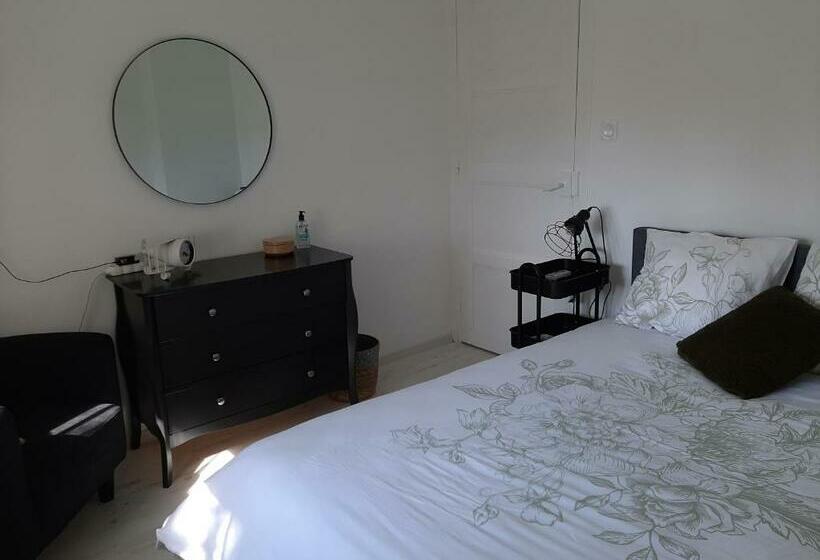 Bed and Breakfast Chambre Chez L Habitant