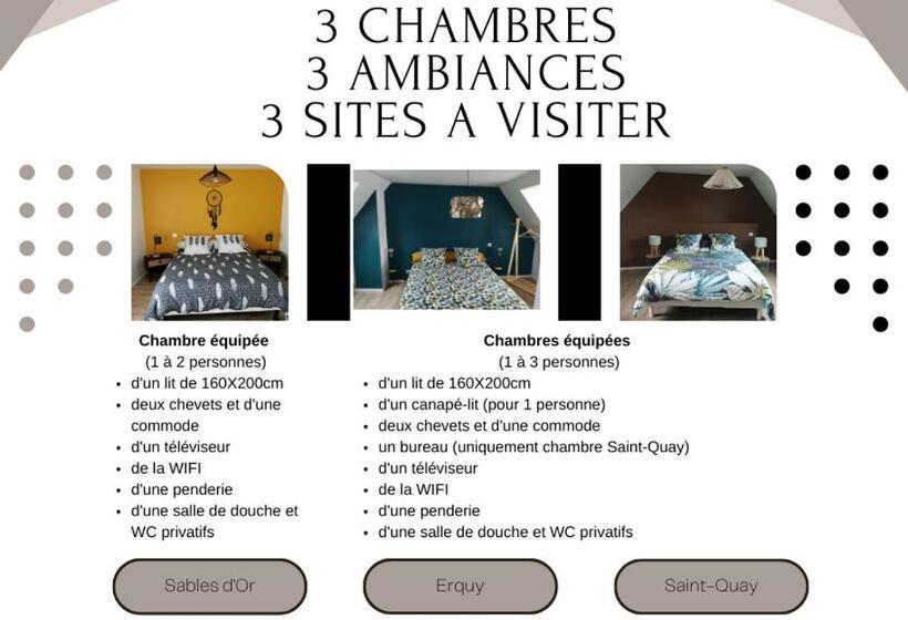 ベッドアンドブレックファースト Le Hameau Du Petit Carpont   Baie De Saint Brieuc Entre Paimpol Et Erquy   Petit Déjeuner Breton Fai