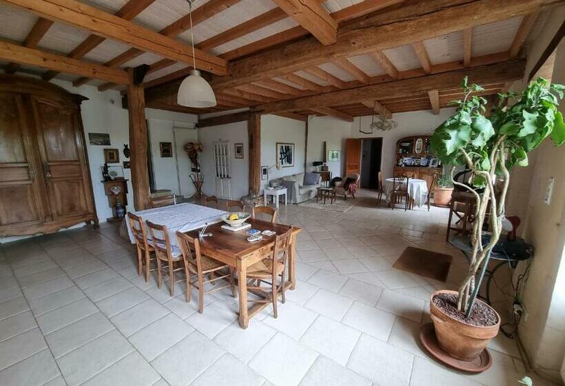 צימר Chambre D Hôtes à Mignaloux Beauvoir  Le Thil