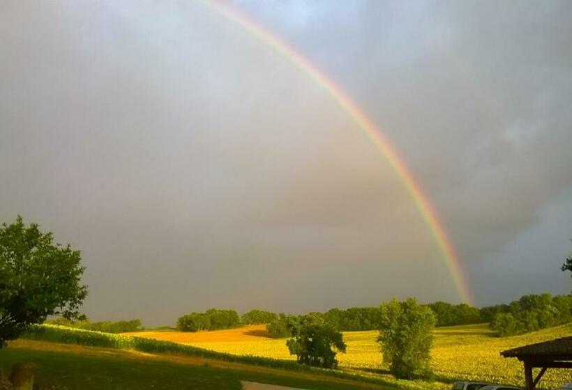 צימר Le Logis Du Pradet