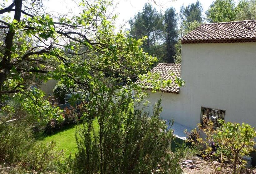ペンション Cabane Dans Les Arbres La Kaz Aux Cigales