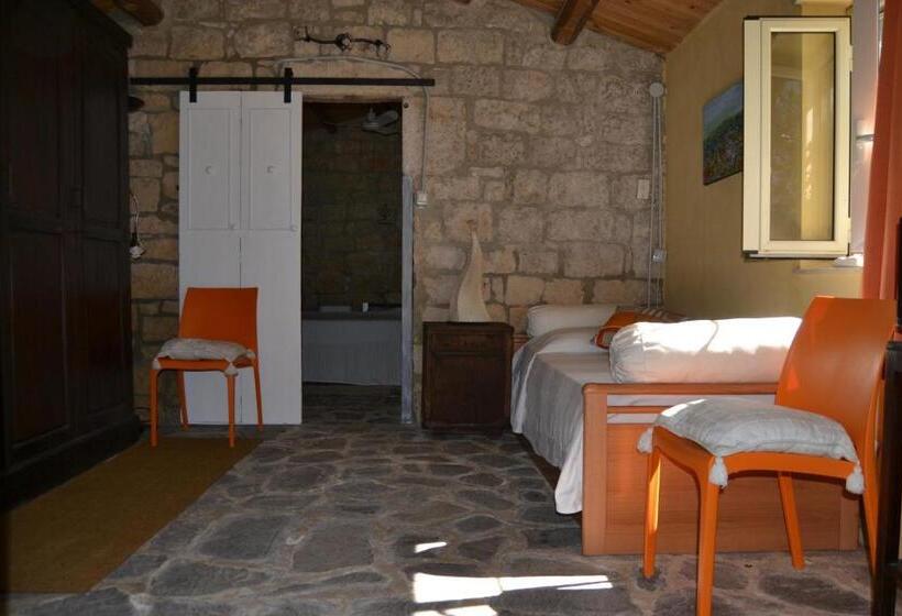 ペンション Oasi Di Campagna