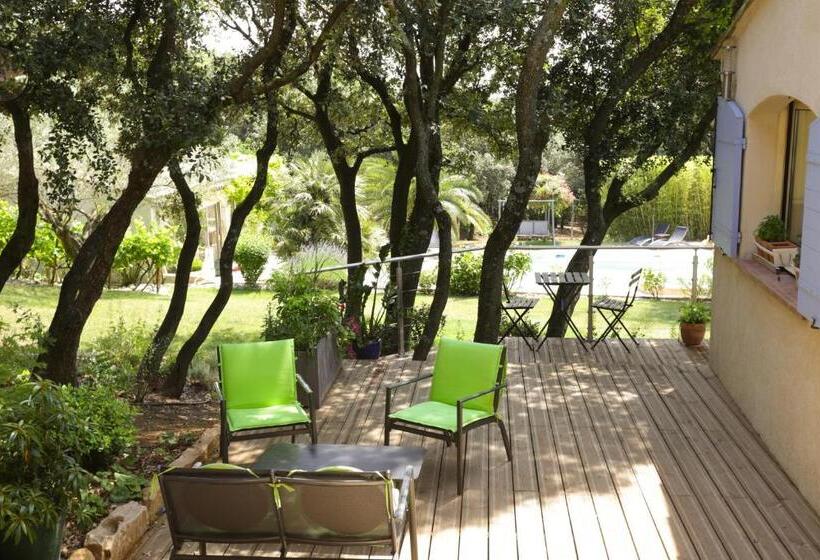 ベッドアンドブレックファースト Santolines En Provence