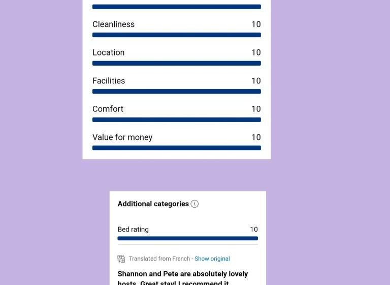 צימר Central Brittany B And B