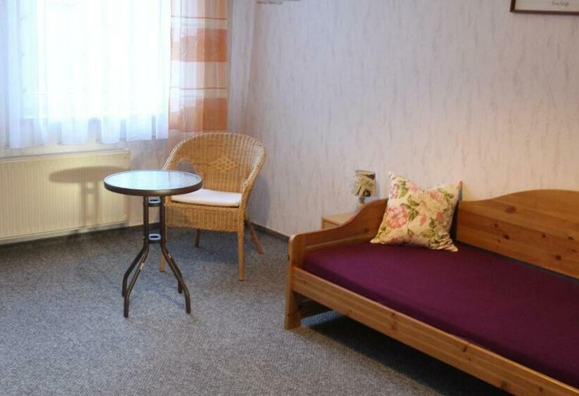 Pension An Der Havel