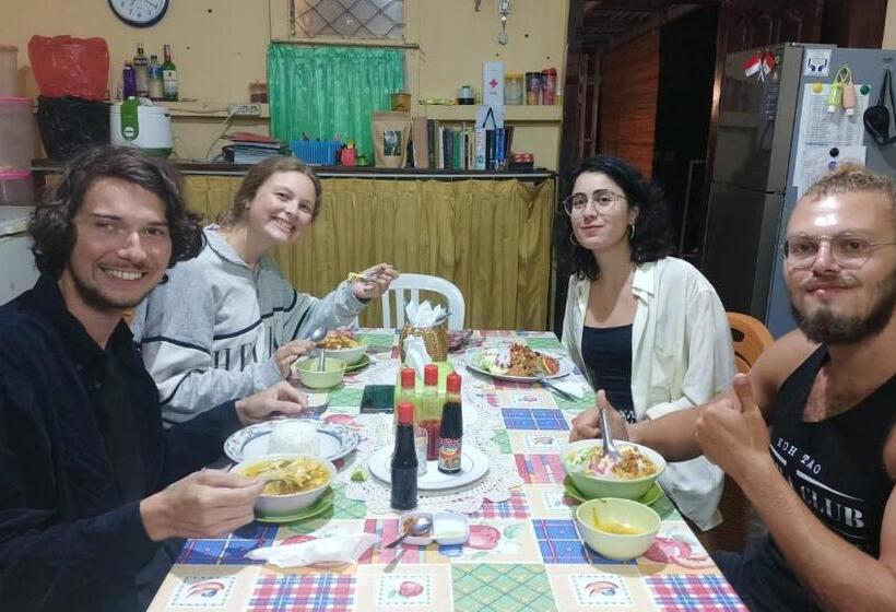 Bed and Breakfast Chacha Homestay & Dormitory