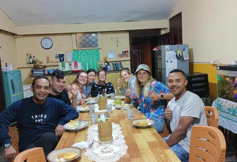 Bed and Breakfast Chacha Homestay & Dormitory