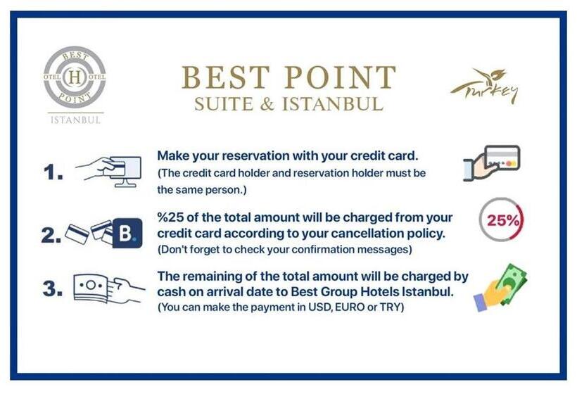 בית מלון כפרי Best Point