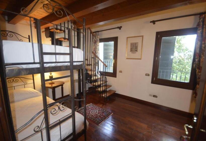 ホテル Villa Luppis