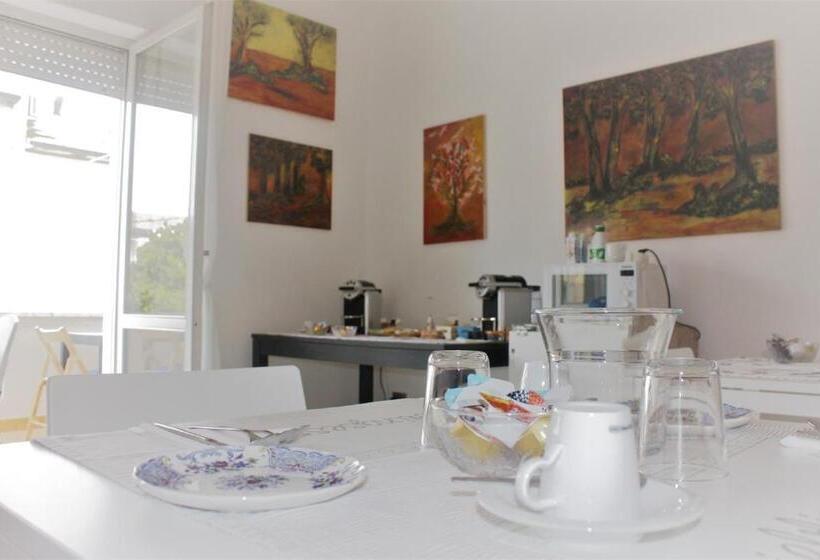 Maruru B & B Dell Arte