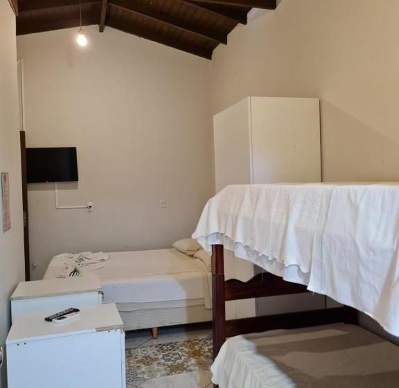 פנסיון Maika I Pousada