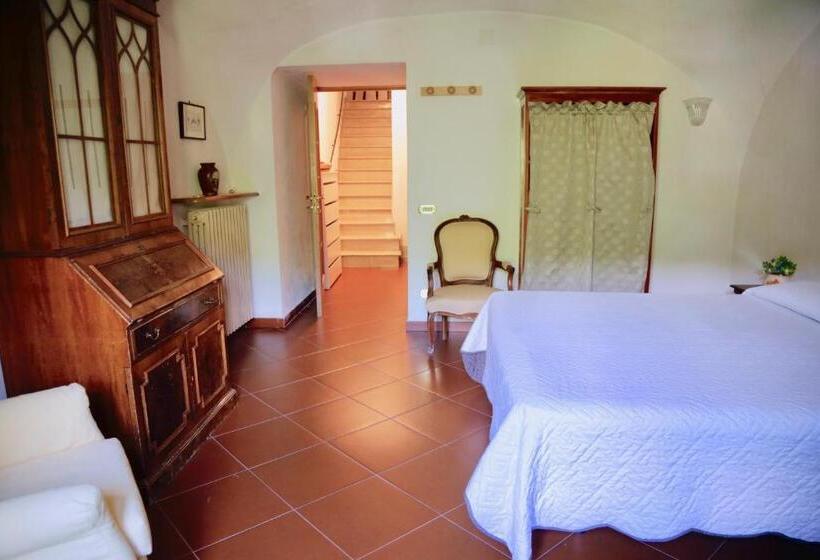 A Casa Di Giusy B&b