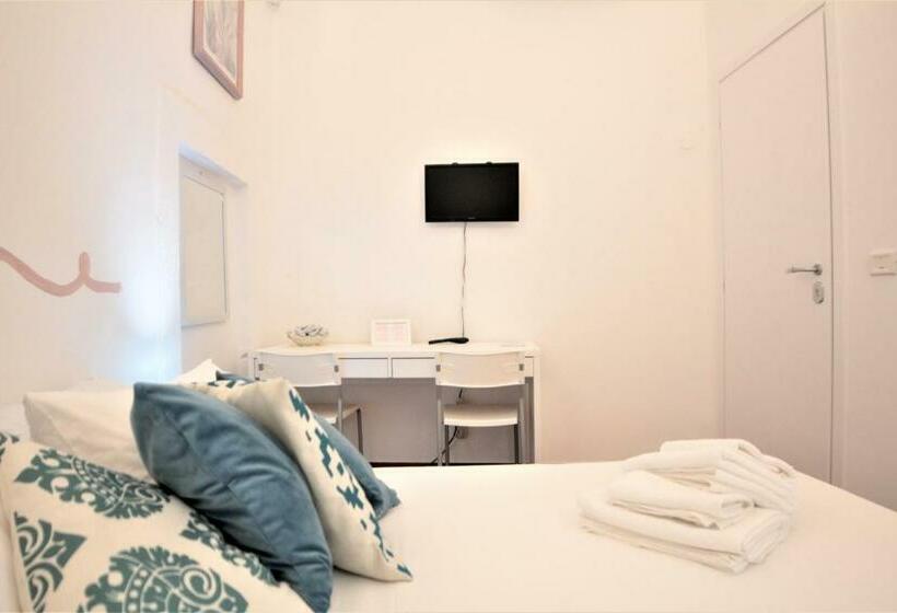 Bed and Breakfast Nova Domus