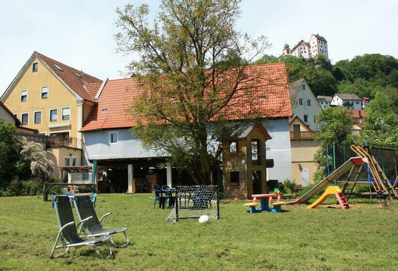 Отель Pension Mühle