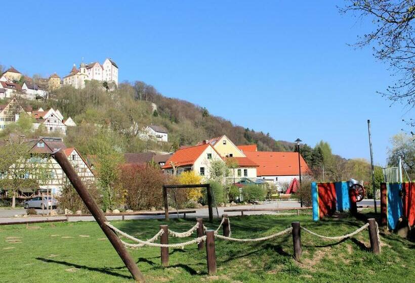 Отель Pension Mühle