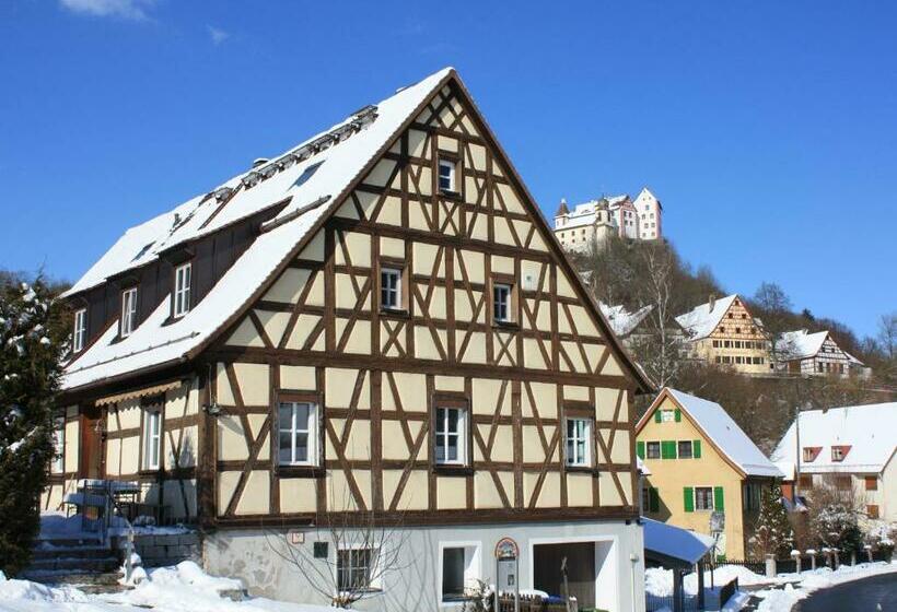 Отель Pension Mühle