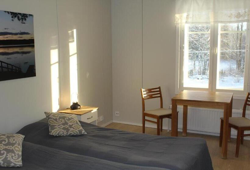 Labbnäs Semesterhem, Radhuset