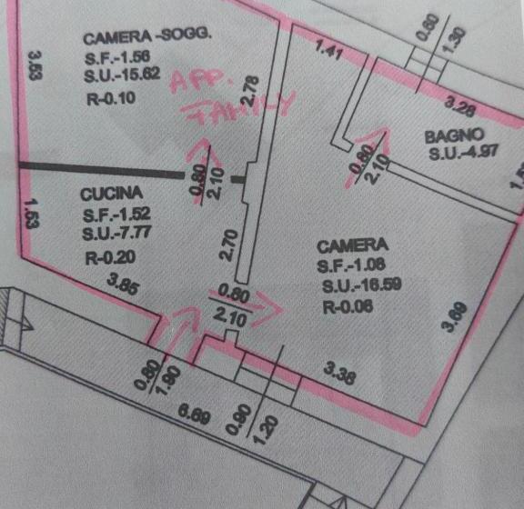 膳宿费 Fragole E Menta