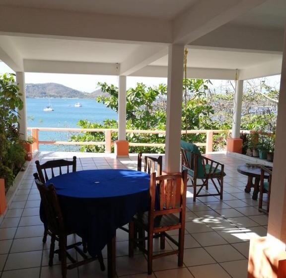 Bungalows Pacíficos