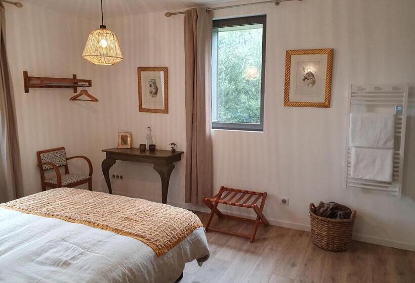 פנסיון Au Jardin Sur L Eau Hortillonnages