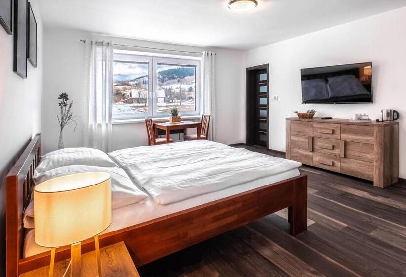 Пансион Apartmány Jánošík