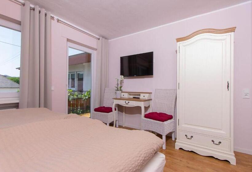 ペンション Weingut Gerd Müllers