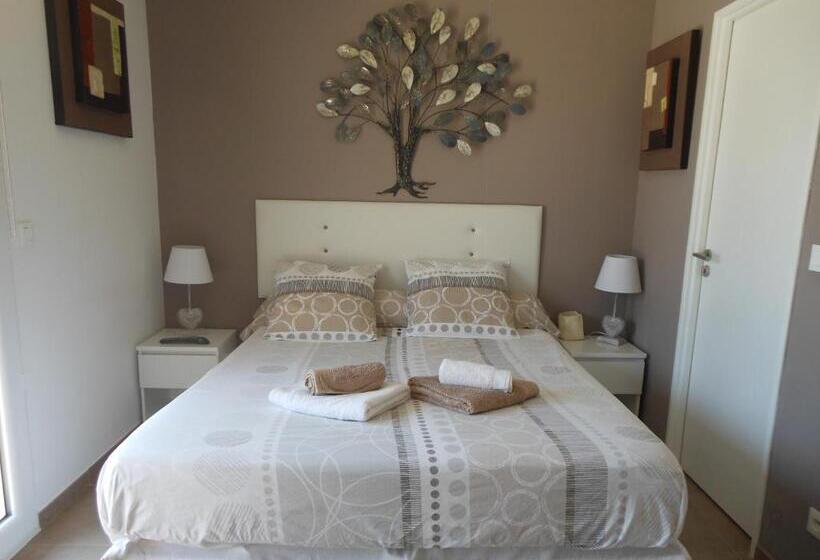 צימר Chambre D Hôtes Dans Villa Diane