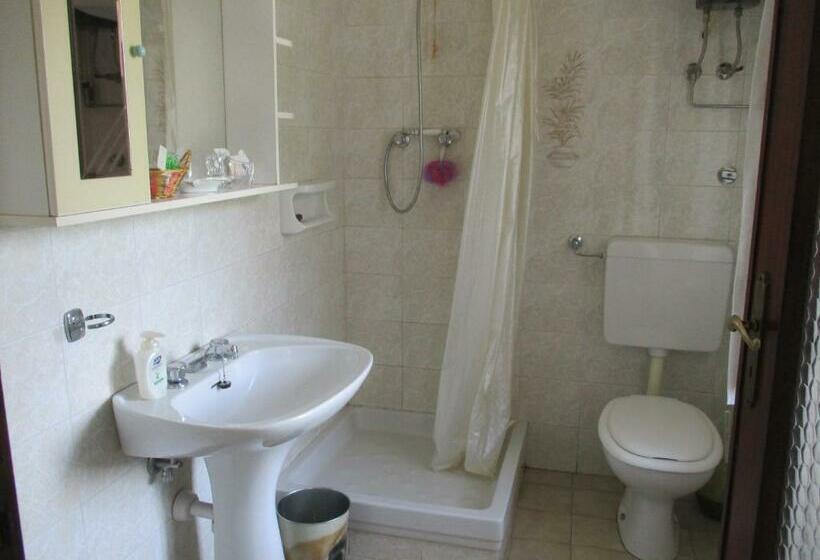 ペンション Emeroteca Del  900