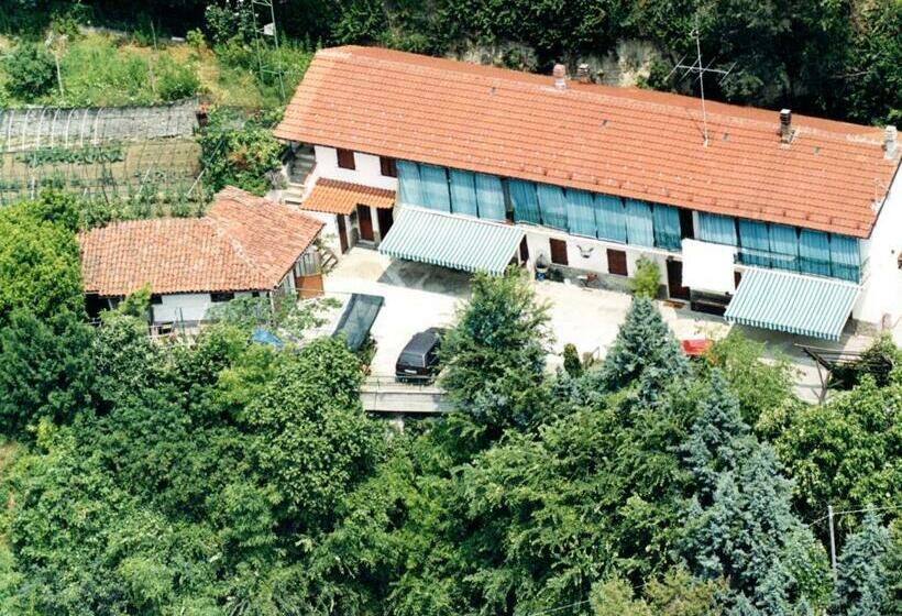 بنسيون Emeroteca Del  900