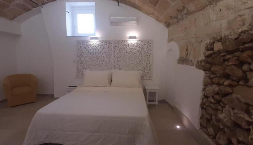 פנסיון Palazzo Del Salto