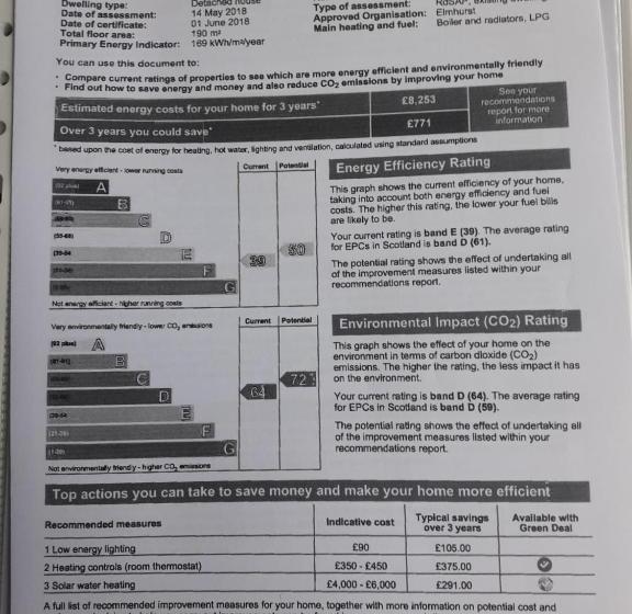 Sunflower Bed & Breakfast