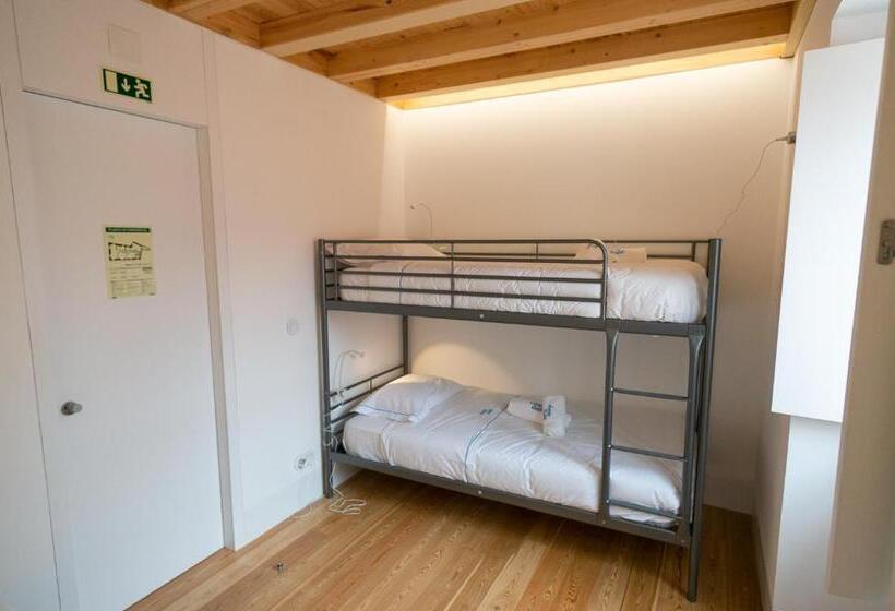 Change The World Hostels   Coimbra   Almedina