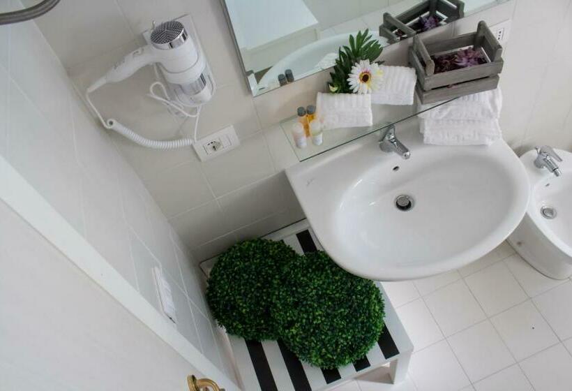 Coluni Sport & Resort Srl