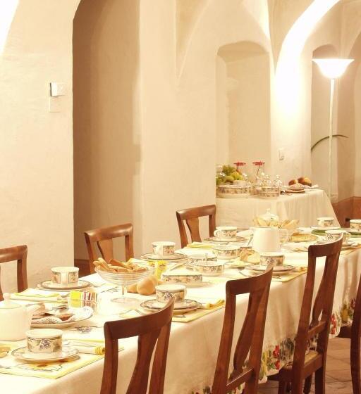 Bed And Breakfast Zanaglio