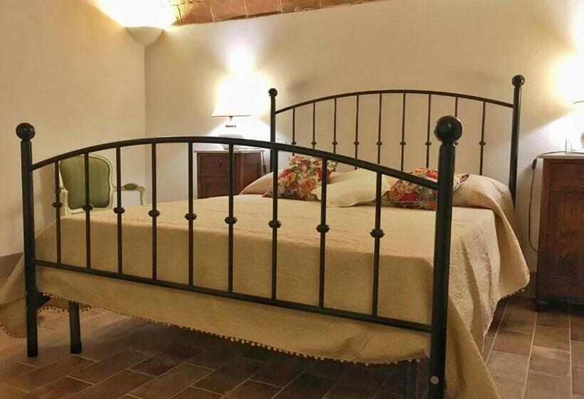 بنسيون Le Camere Del Borgo